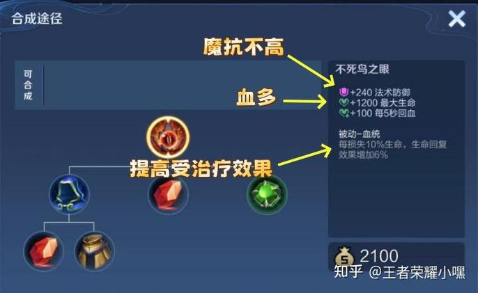 王者荣耀全部出装图，王者荣耀出装图标-第2张图片-屿企游戏网