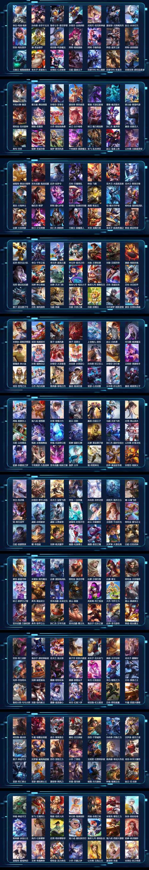 王者荣耀快速出装图,王者荣耀快速出装技巧-第3张图片-屿企游戏网 王者荣耀快速出装图,王者荣耀快速出装技巧-第3张图片-屿企游戏网