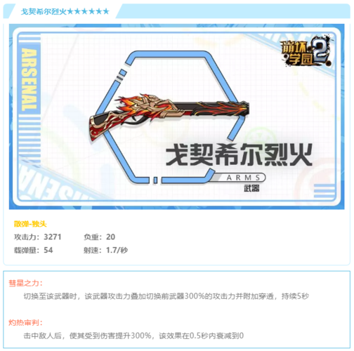 崩坏学院怎么退全屏-崩坏学园怎么换看板-第2张图片-屿企游戏网