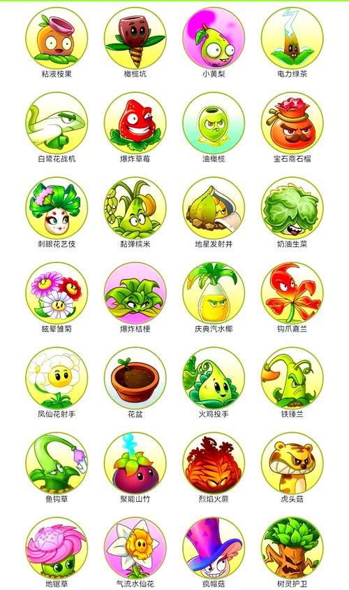 植物大战僵尸二植物图片，植物大战僵尸二植物图片绘画-第6张图片-屿企游戏网