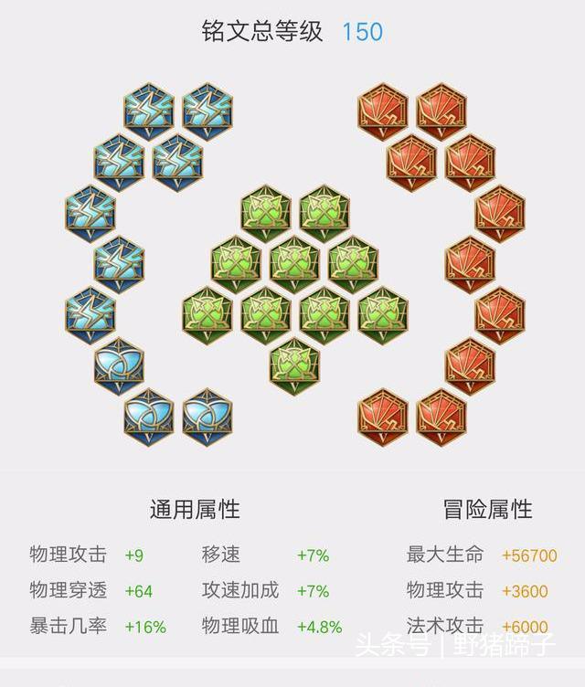 王者荣耀符文攻略技巧_王者荣耀符文攻略技巧视频-第1张图片-屿企游戏网
