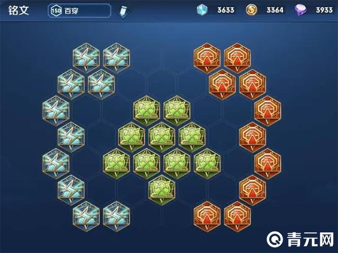 王者荣耀霏怎么出装_王者荣耀里菲菲公主是谁-第6张图片-屿企游戏网