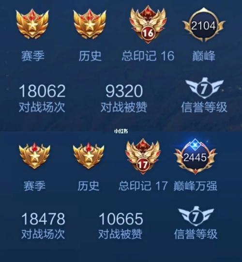 团队竞技王者荣耀攻略图，团队竞技上分吗-第6张图片-屿企游戏网