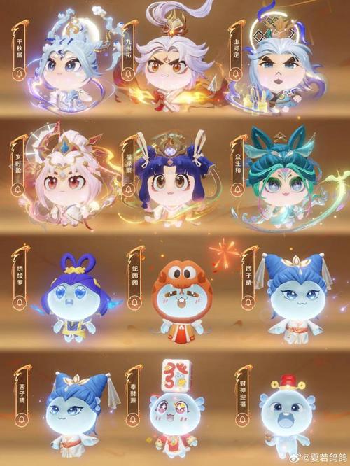 王者荣耀养龙赚钱攻略-王者荣耀龙收益-第4张图片-屿企游戏网