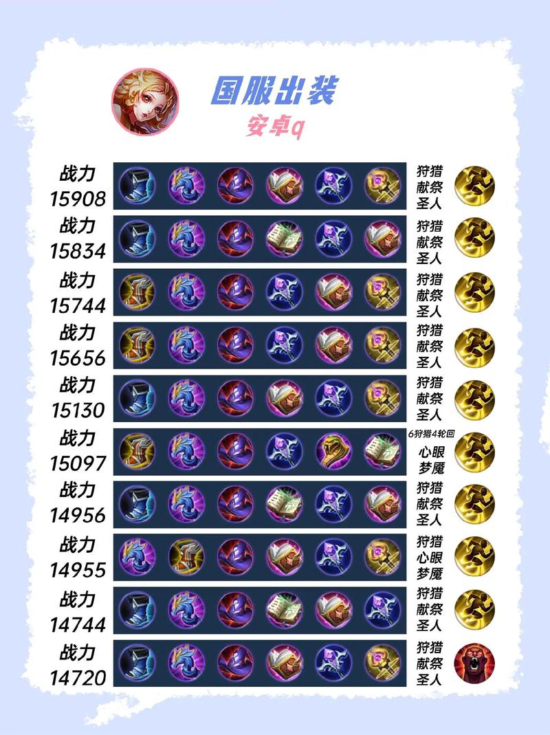 王者荣耀妲己攻略技巧-王者荣耀妲己怎么玩?-第4张图片-屿企游戏网