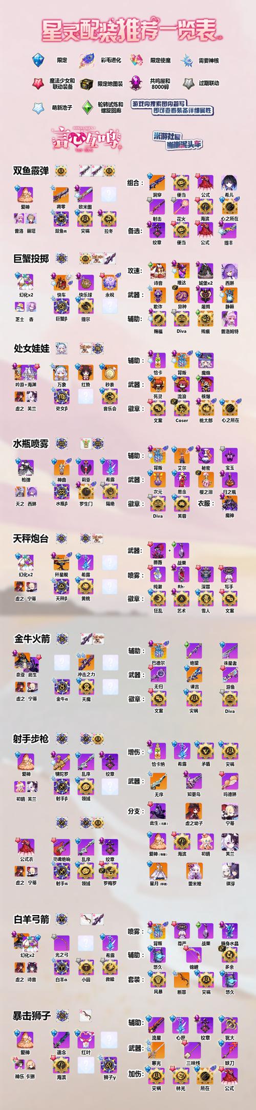 崩坏学院歌姬套_崩坏学园歌姬套装-第2张图片-屿企游戏网