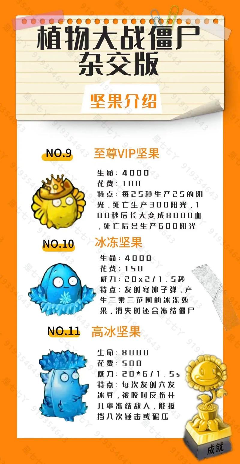 植物大战僵尸里的坚果，植物大战僵尸中的坚果