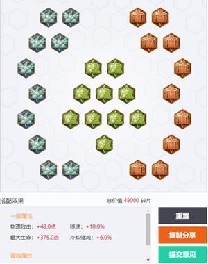 王者荣耀技能搭配攻略视频，王者荣耀技能搭配最完美的英雄-第2张图片-屿企游戏网