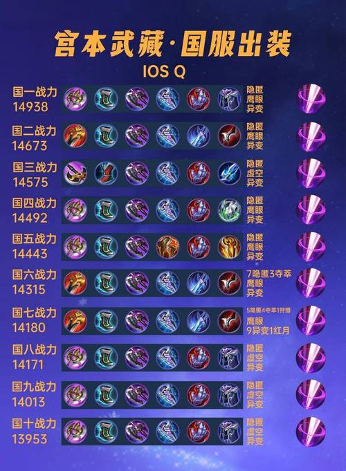 王者荣耀版本设置攻略在哪，王者荣耀版本设置攻略在哪里-第3张图片-屿企游戏网