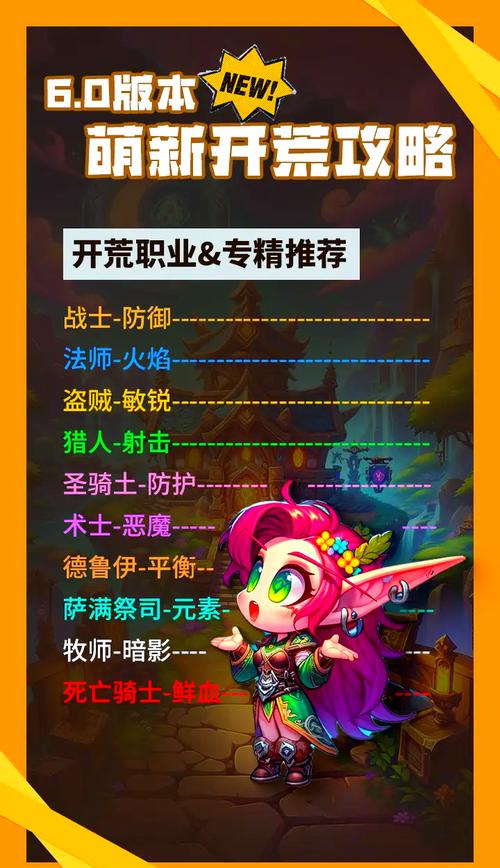 王者荣耀特种模式攻略_王者特殊玩法-第4张图片-屿企游戏网 王者荣耀特种模式攻略_王者特殊玩法-第4张图片-屿企游戏网