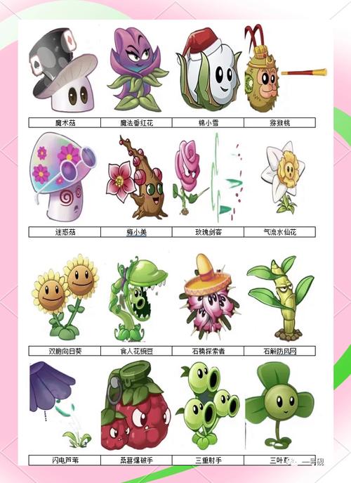 植物大战僵尸2什么植物最实用，植物大战僵尸2比较实用的植物-第3张图片-屿企游戏网