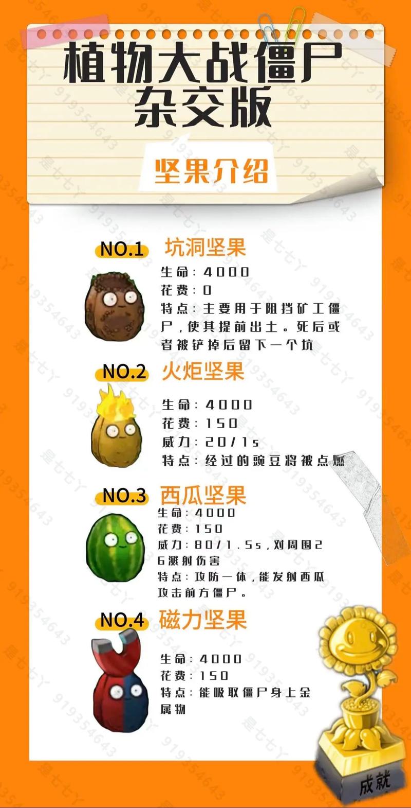 植物坚果大战僵尸，植物大战僵尸坚果系列