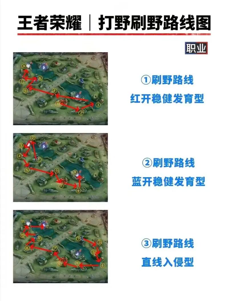 王者荣耀的游戏攻略-王者荣耀游戏攻略新手适合的英雄-第2张图片-屿企游戏网