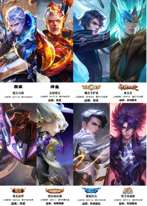 王者荣耀双边铠出装，两个铠单挑-第3张图片-屿企游戏网