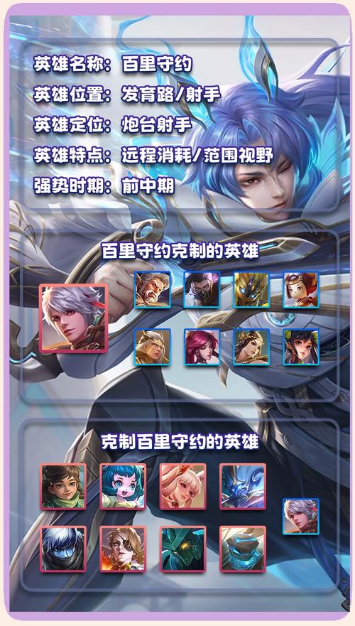 王者荣耀中路游走攻略图，王者荣耀中路游走攻略图解-第5张图片-屿企游戏网