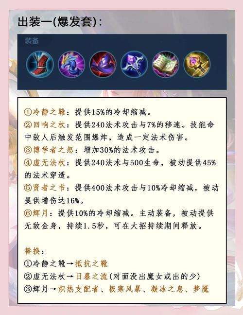 王者荣耀王昭君5v5攻略_王者 王昭君攻略-第2张图片-屿企游戏网