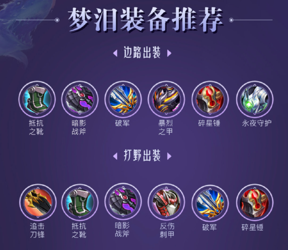 王者荣耀出装没用字，王者里的出装名称