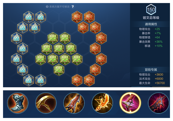 王者荣耀天空套升级攻略，天空套升级神器天空一件还有特效么?-第6张图片-屿企游戏网