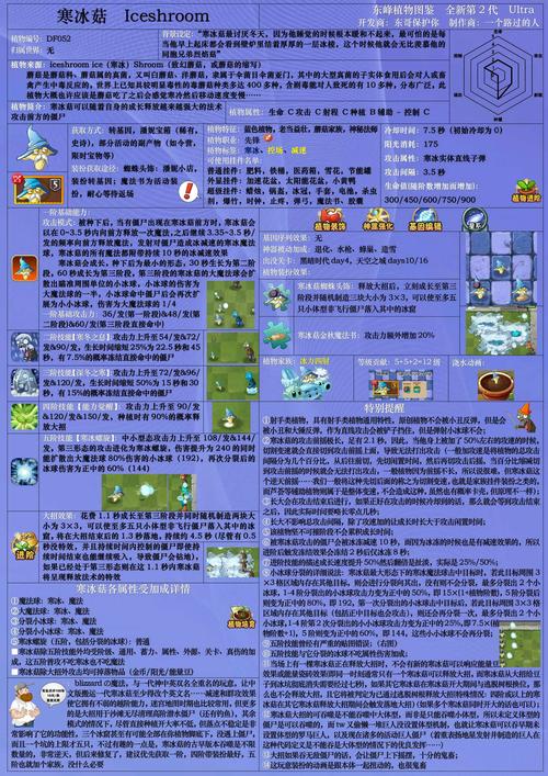 植物大战僵尸寒冰菇_植物大战僵尸寒冰菇视频-第3张图片-屿企游戏网