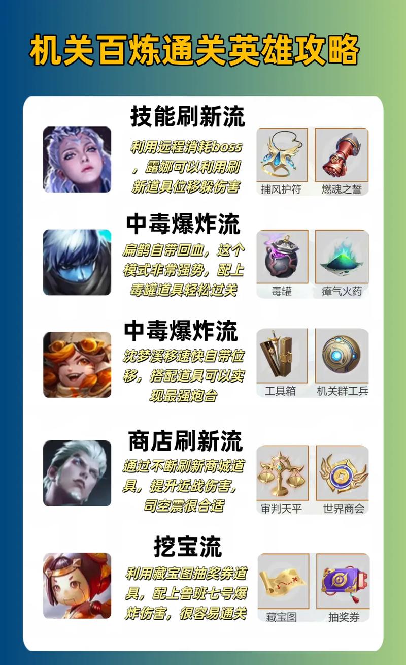 单机王者荣耀无尽模式攻略-王者无尽模式怎么玩-第3张图片-屿企游戏网