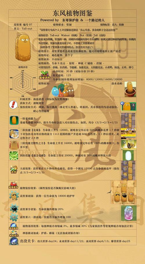 植物大战僵尸坚果图片-植物大战僵尸坚果图片大全大图-第5张图片-屿企游戏网