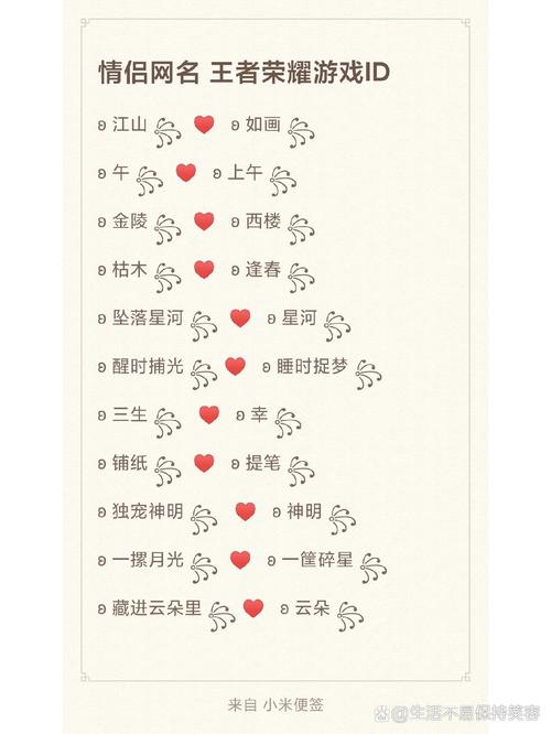 王者荣耀收心攻略在哪_王者荣耀收获心愿点怎么用-第4张图片-屿企游戏网