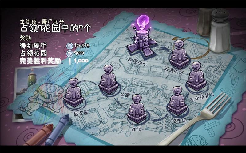 植物大战僵尸保卫花园_植物大战僵尸保卫花园攻略-第3张图片-屿企游戏网