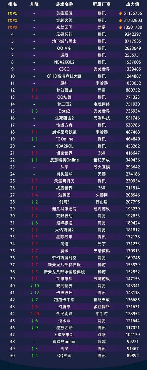 王者荣耀极速对决技巧攻略-极速对决算不算kd-第5张图片-屿企游戏网