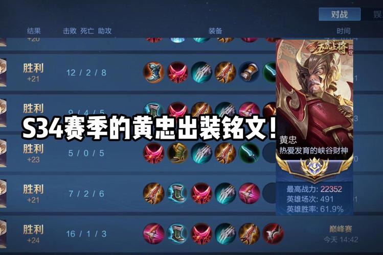 王者荣耀s31出装-王者荣耀所有英雄最强三套出装-第2张图片-屿企游戏网