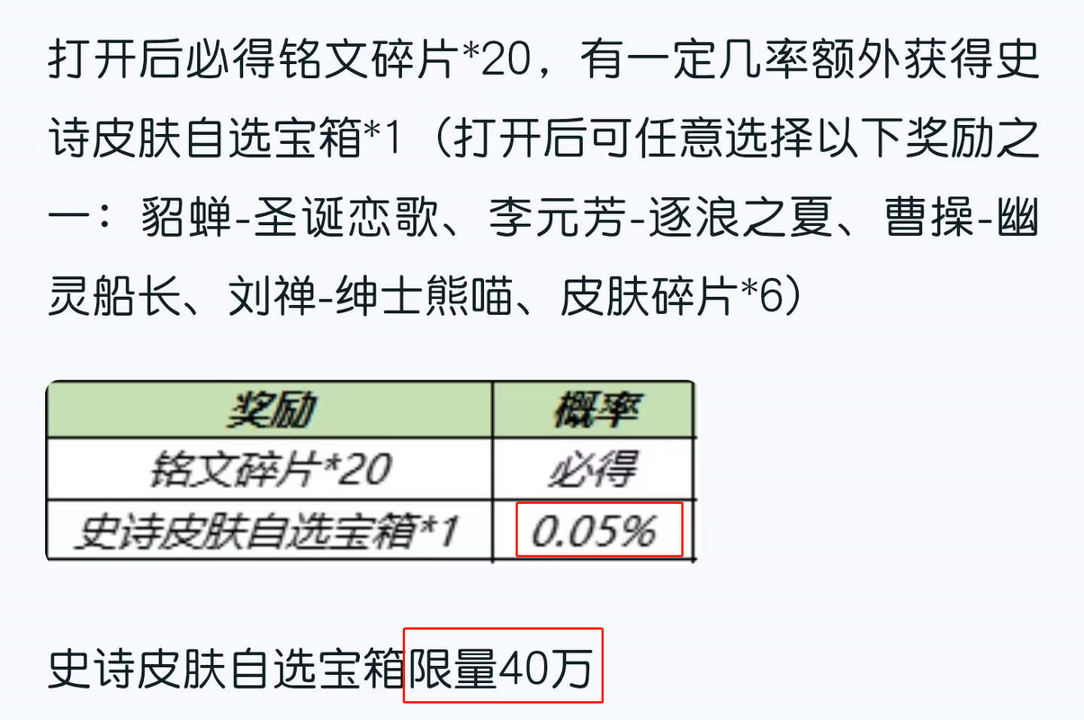 王者荣耀消耗砖石抽奖攻略_王者消耗钻石活动规律-第4张图片-屿企游戏网 王者荣耀消耗砖石抽奖攻略_王者消耗钻石活动规律-第4张图片-屿企游戏网