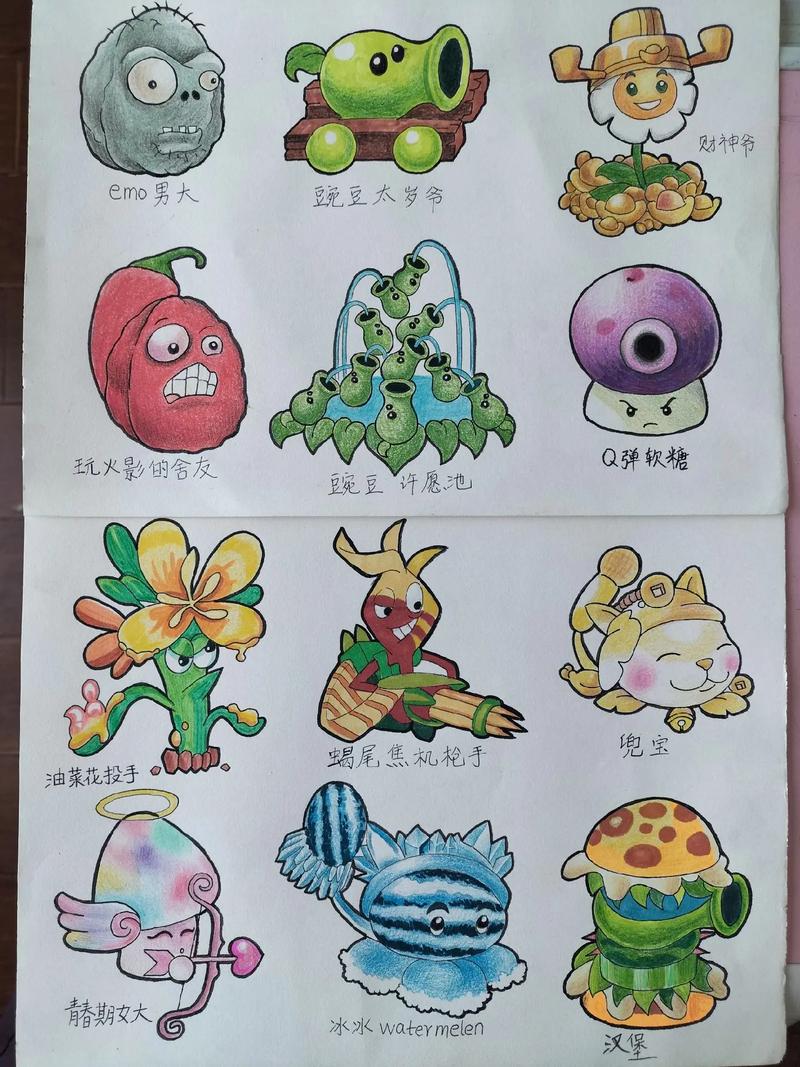 植物大战僵尸自制植物，植物大战僵尸自制植物教程-第3张图片-屿企游戏网