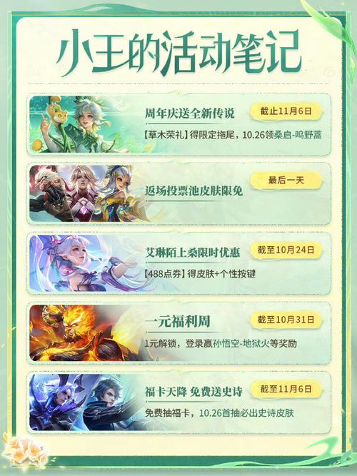 王者荣耀峡谷购物攻略视频，王者峡谷商店出装介绍-第1张图片-屿企游戏网