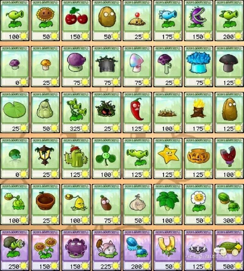植物大战僵尸植物名称_植物大战僵尸原版-第3张图片-屿企游戏网