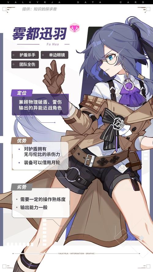 崩坏学院cab武器，崩坏学园cjb-第2张图片-屿企游戏网