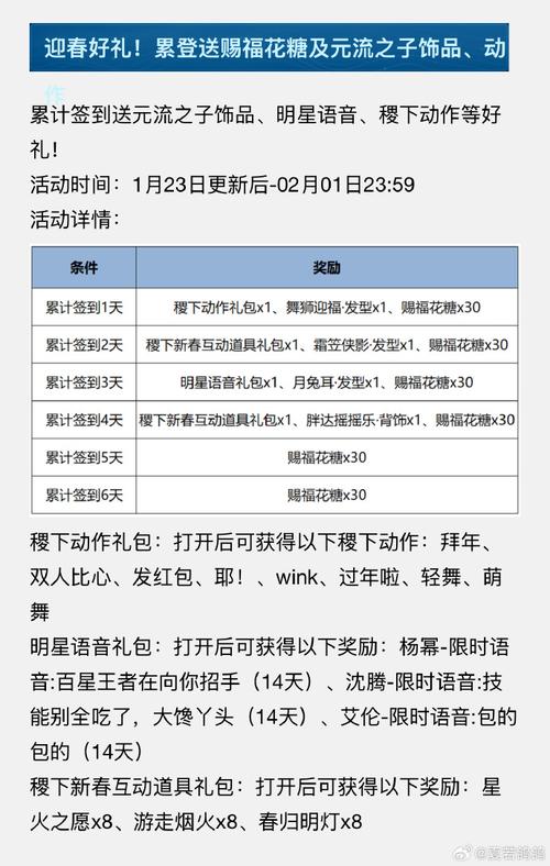 王者荣耀年货攻略在哪，王者年货皮肤选哪个-第2张图片-屿企游戏网