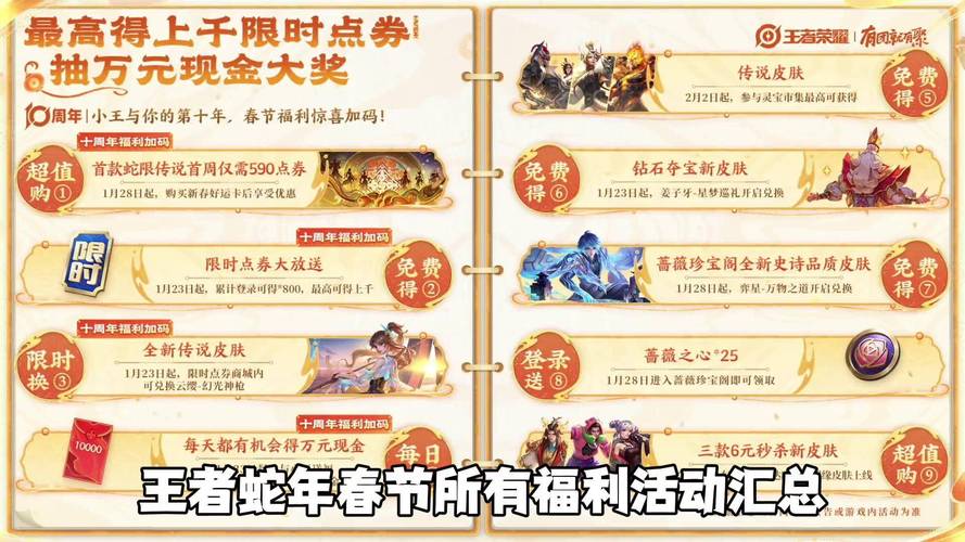 王者荣耀年货攻略在哪，王者年货皮肤选哪个-第4张图片-屿企游戏网