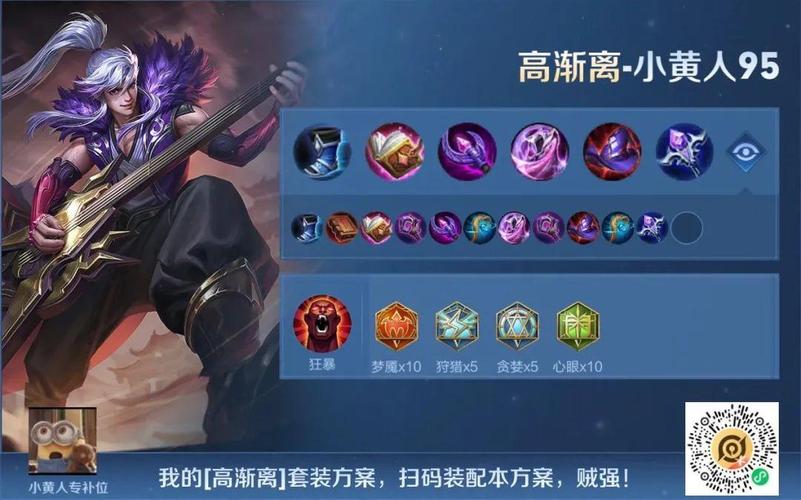 王者荣耀训练加点攻略，王者荣耀训练加点攻略大全-第2张图片-屿企游戏网