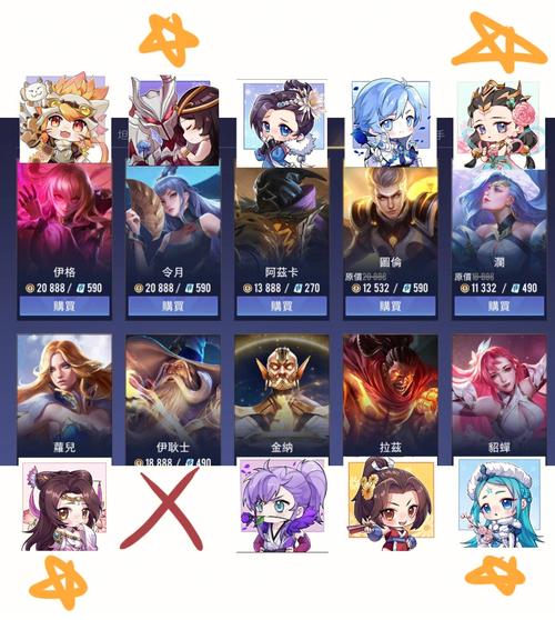 王者荣耀训练加点攻略，王者荣耀训练加点攻略大全-第5张图片-屿企游戏网