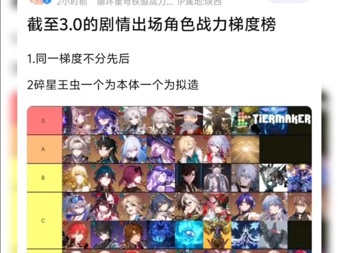 崩坏学院人物表，崩坏学院简介-第6张图片-屿企游戏网