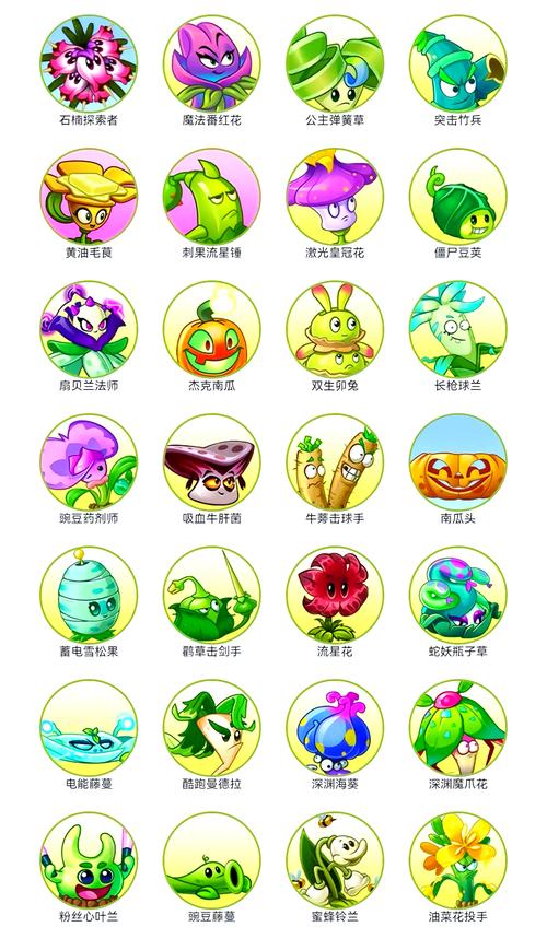 植物大战僵尸2多少植物-植物大战僵尸2中一共有多少种植物-第3张图片-屿企游戏网