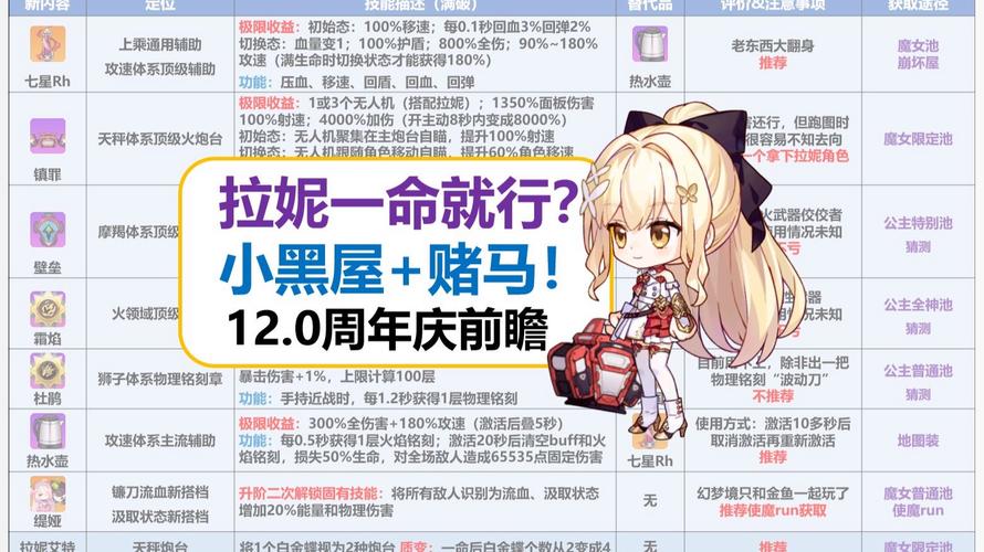 崩坏学院声优换，崩坏学园2配音-第3张图片-屿企游戏网