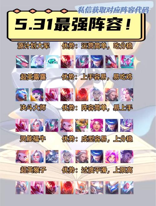 王者荣耀高手对局攻略表，王者荣耀高手进阶攻略-第3张图片-屿企游戏网