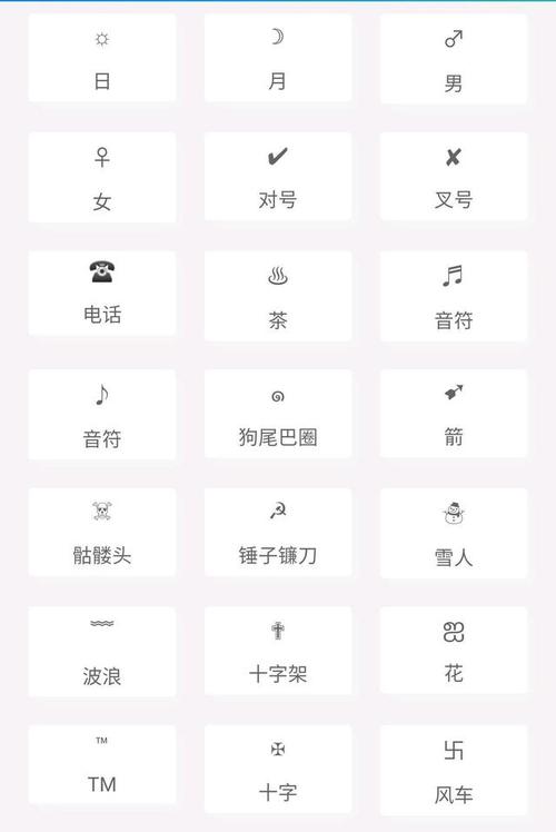 王者荣耀皇冠攻略-王者荣耀皇冠符号图案大全复制-第2张图片-屿企游戏网 王者荣耀皇冠攻略-王者荣耀皇冠符号图案大全复制-第2张图片-屿企游戏网