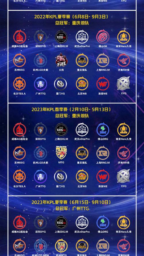 王者荣耀皇冠攻略-王者荣耀皇冠符号图案大全复制-第5张图片-屿企游戏网 王者荣耀皇冠攻略-王者荣耀皇冠符号图案大全复制-第5张图片-屿企游戏网