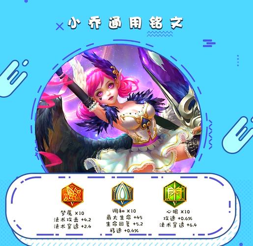 王者荣耀的小乔出装_王者荣耀小乔出装顺序-第3张图片-屿企游戏网 王者荣耀的小乔出装_王者荣耀小乔出装顺序-第3张图片-屿企游戏网