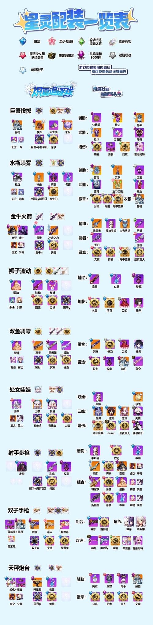 崩坏学院黑暗割裂手枪-崩坏三黑暗破晓攻略-第5张图片-屿企游戏网