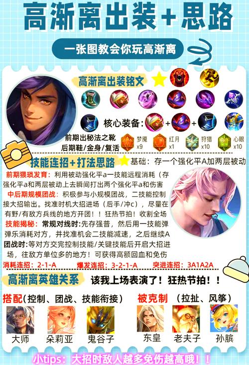 王者荣耀如何加点攻略-王者荣耀如何加技能点-第6张图片-屿企游戏网