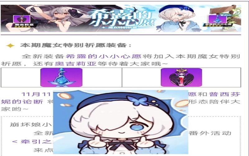 崩坏学院在哪里签到_崩坏学院2360-第6张图片-屿企游戏网