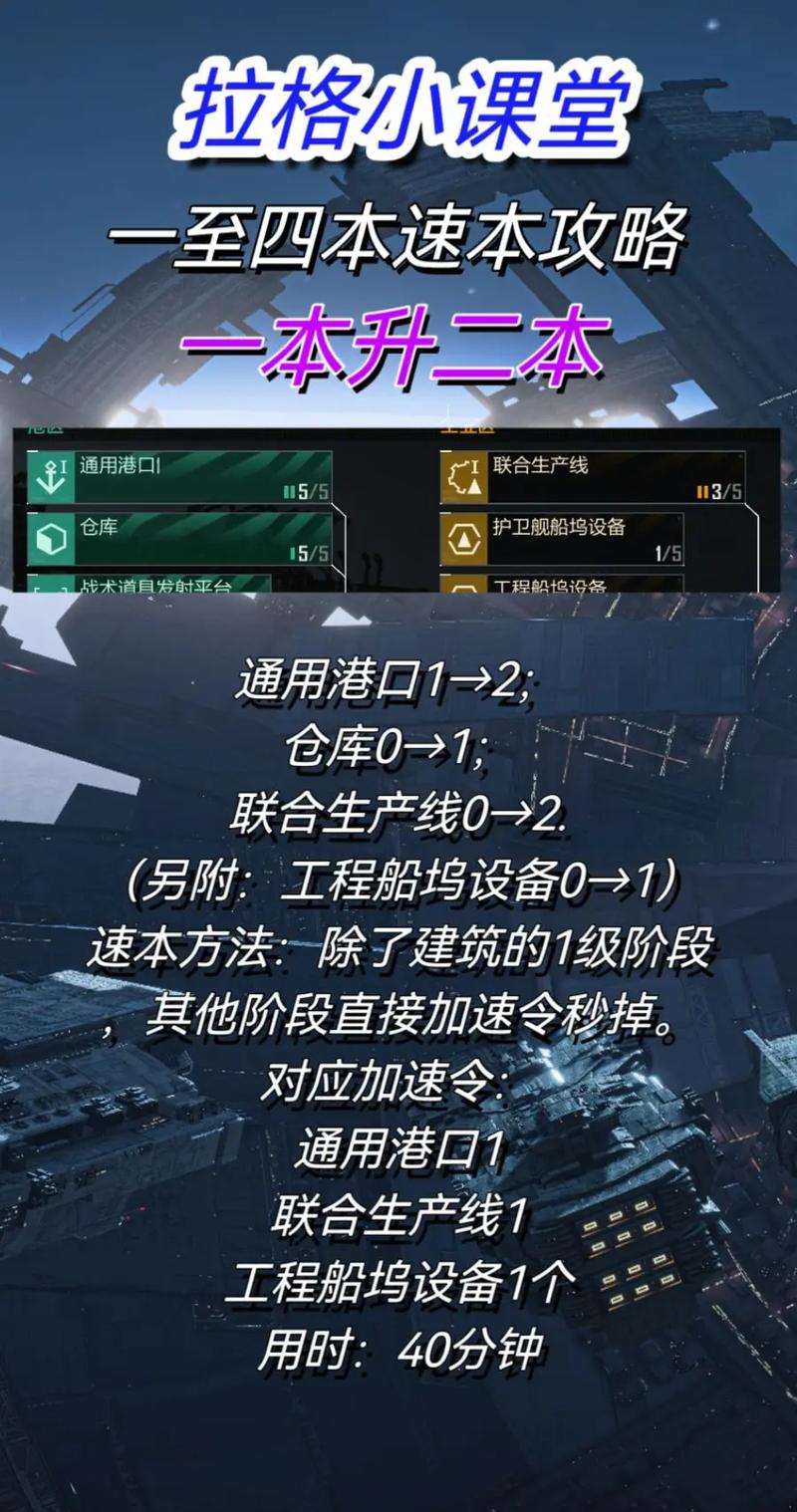 王者荣耀舰船进阶攻略_王者荣耀舰船进阶攻略图