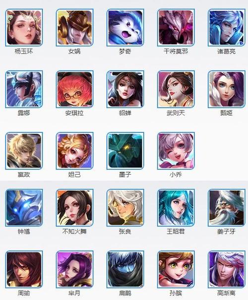 王者荣耀最全英雄介绍攻略_王者荣耀游戏英雄介绍-第5张图片-屿企游戏网